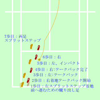 walk_1
