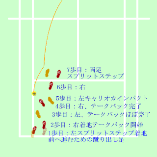 walk_2